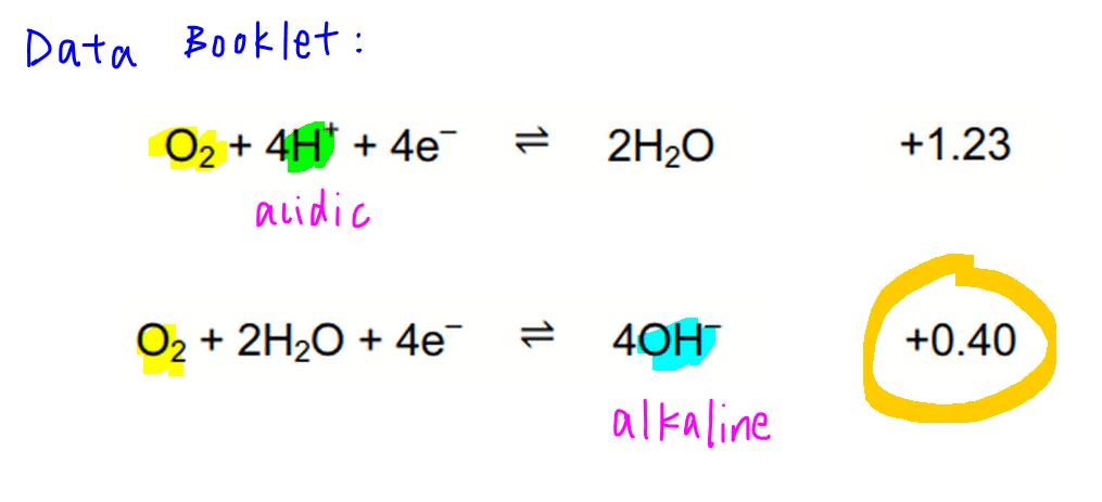 a-level-chemistry-2017-paper-1-q30-exclusive