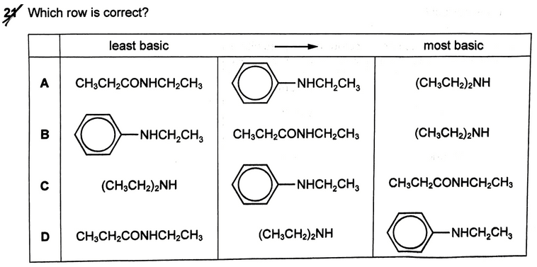 2017 H2 Chem P1 Q21 question