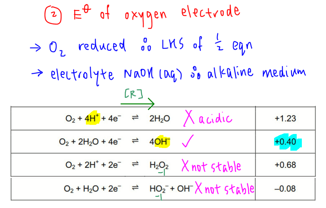 2020-paper-1-suggested-solution