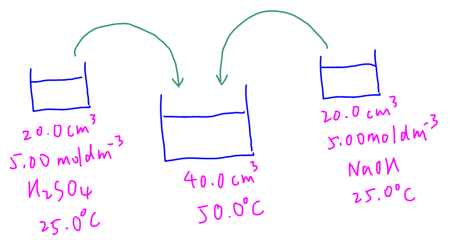 2021 p1 q11 diagram