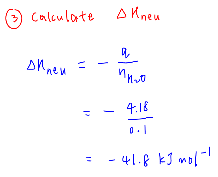 2021 p1 q11 enthalpy change of neutralisation