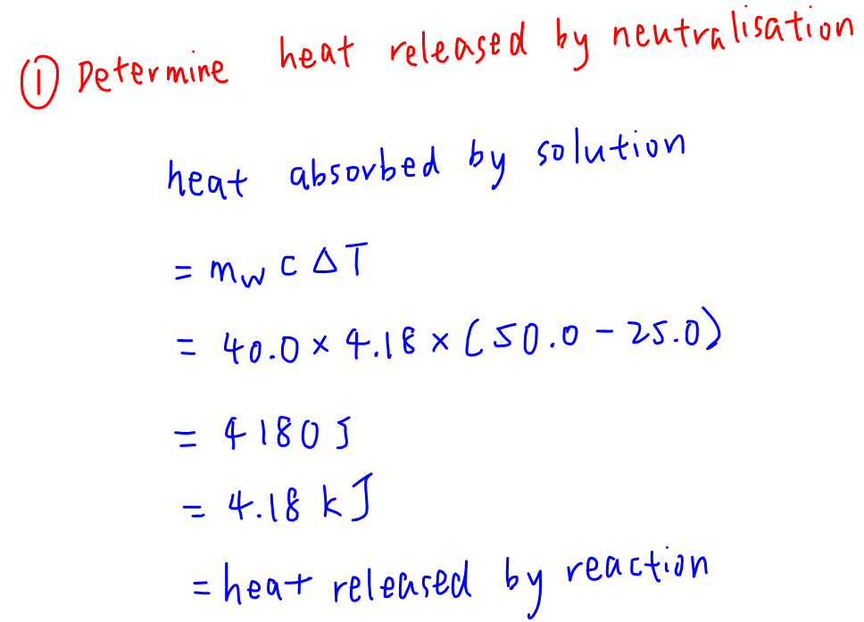 2021 P1 Q11 Calculate Enthalpy Change of Neutralisation