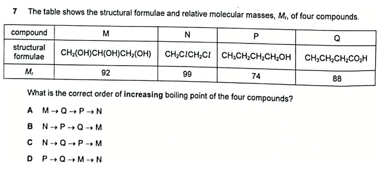 2021 p1 q7 question