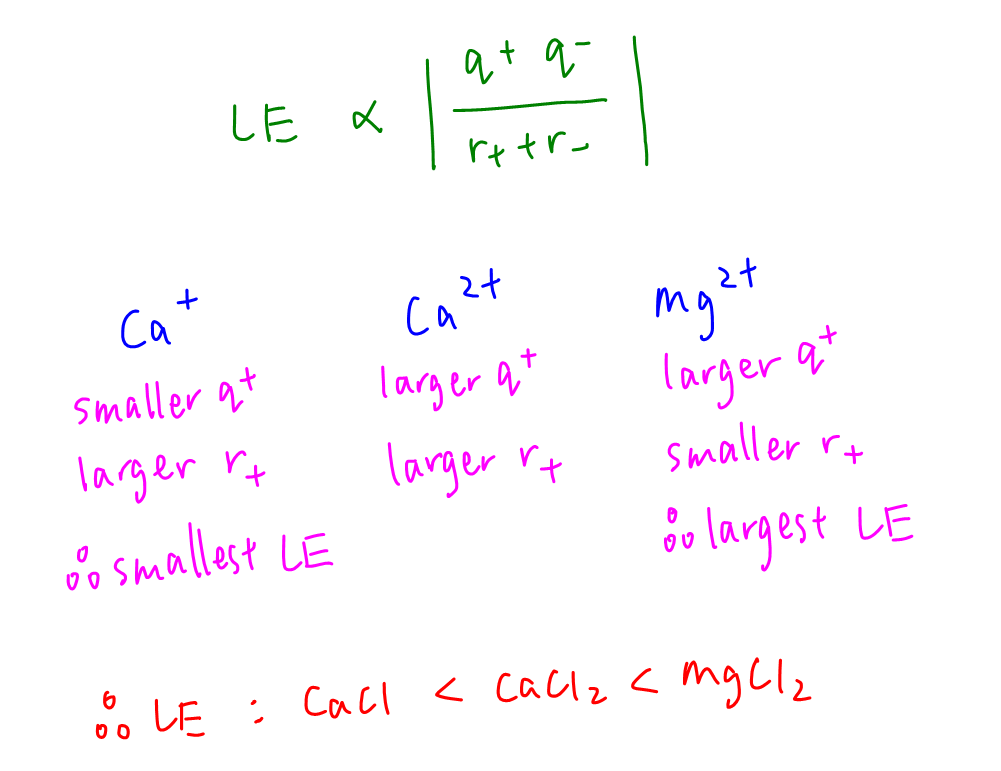 2023p1 q10 explain