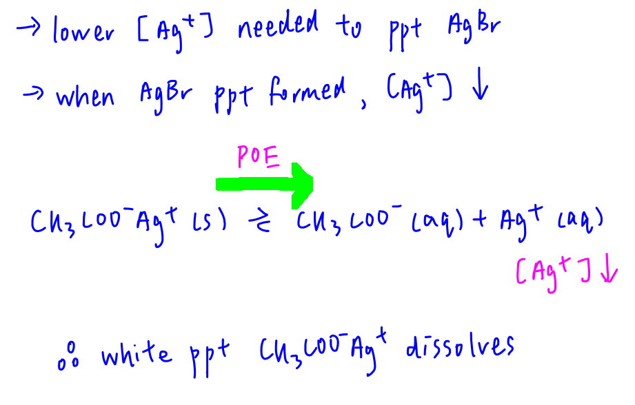 2023p1 q15 explain