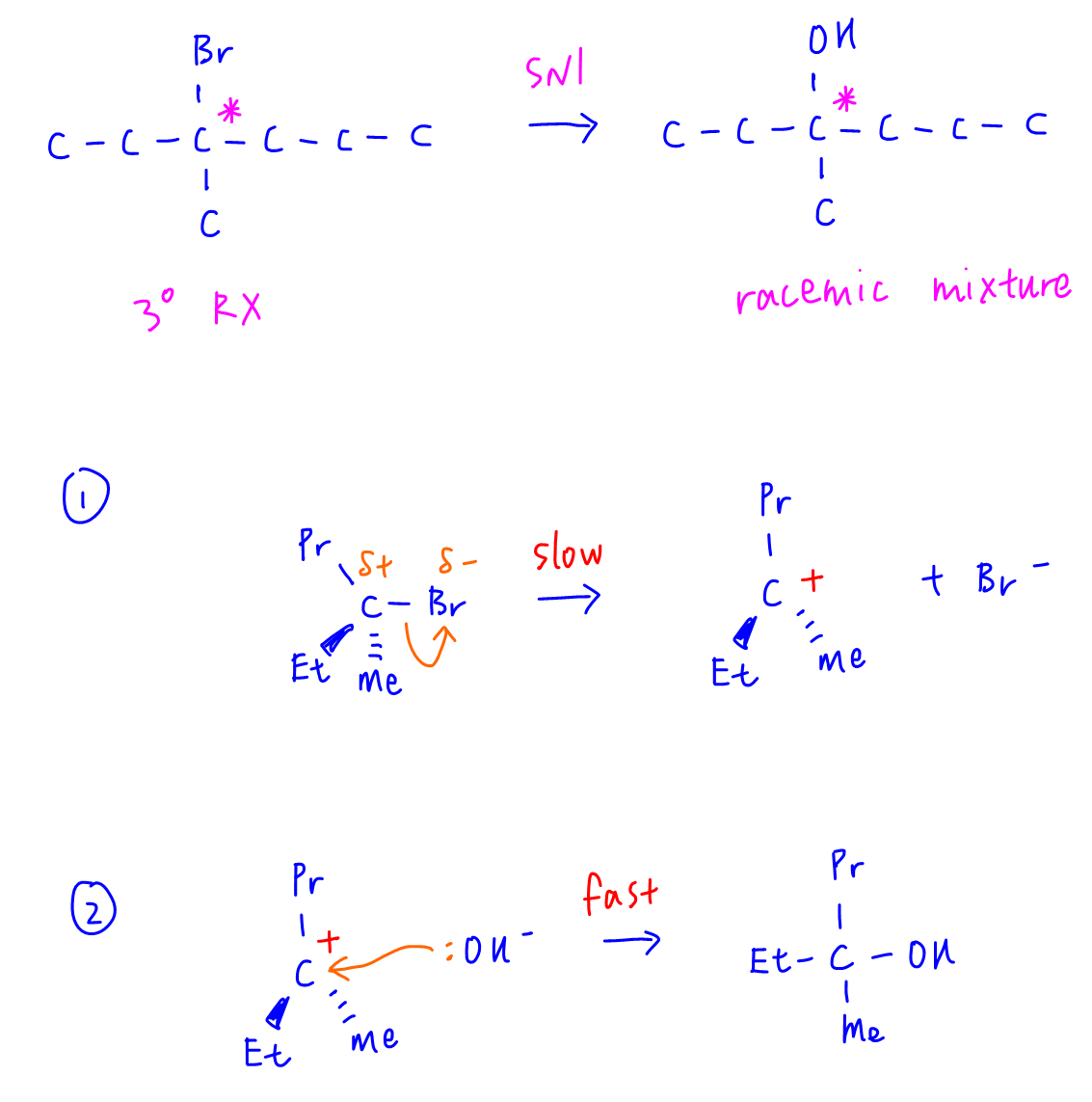 2023p1 q21 explain