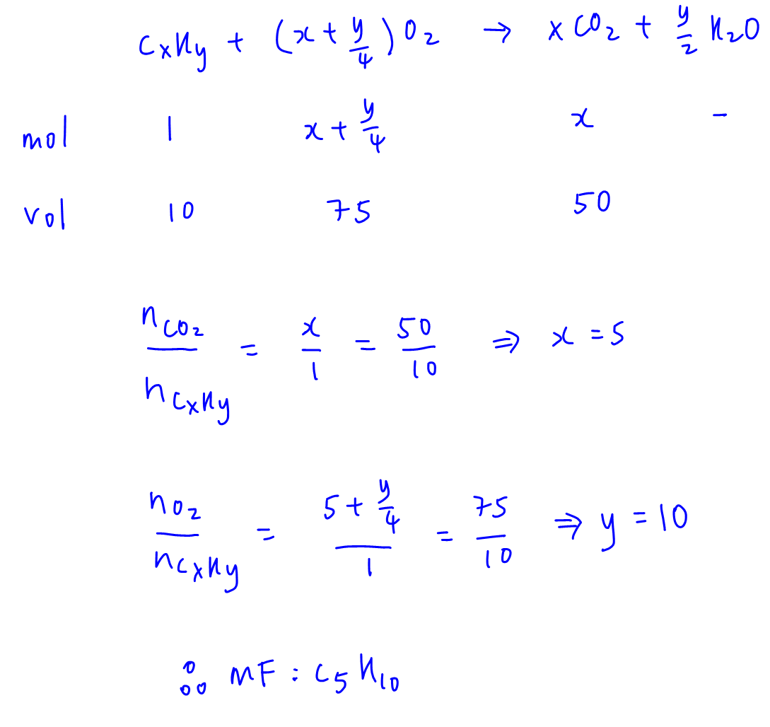 2023p1 q23 explain