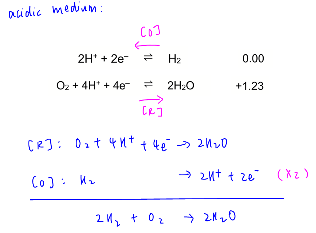 2023p1 q28 explain