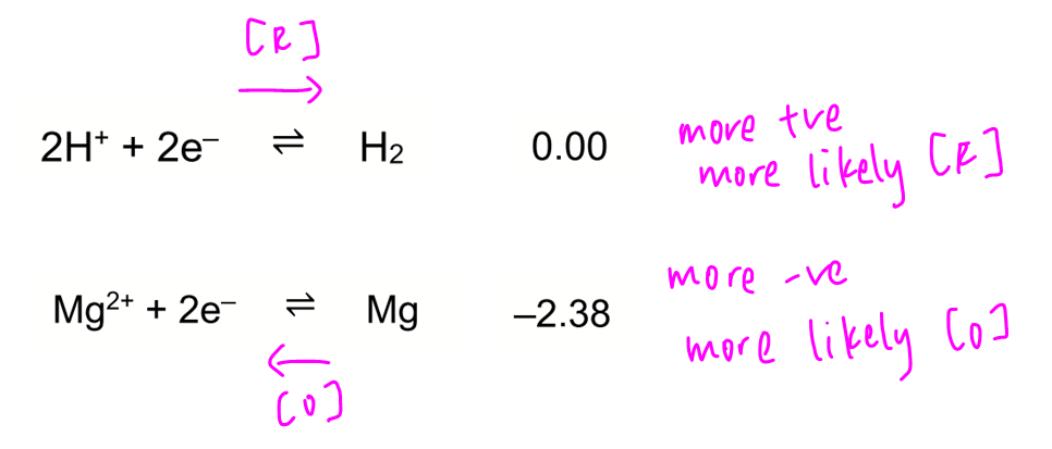 2023p1 q29 explain