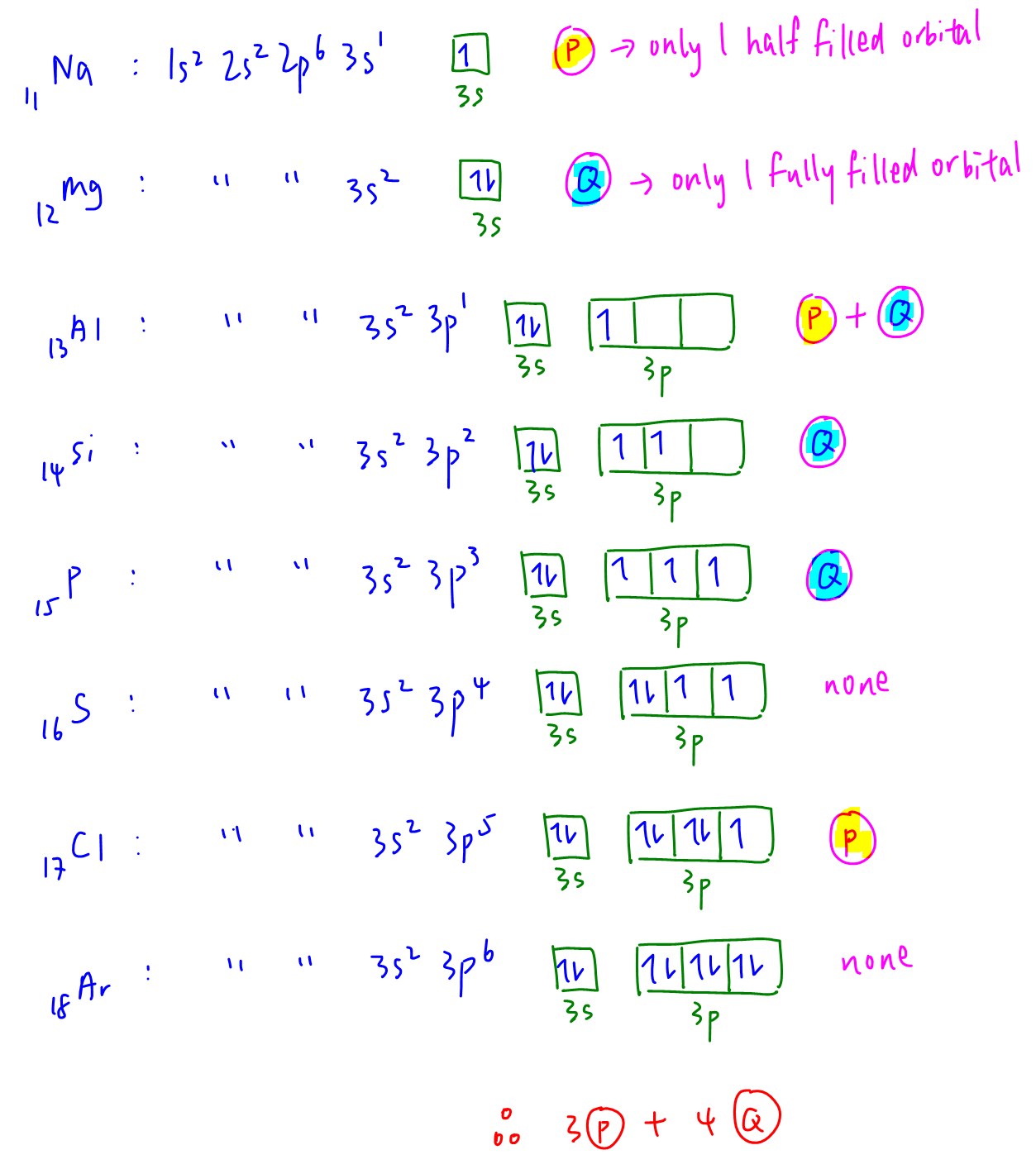 2023p1 q6 explain