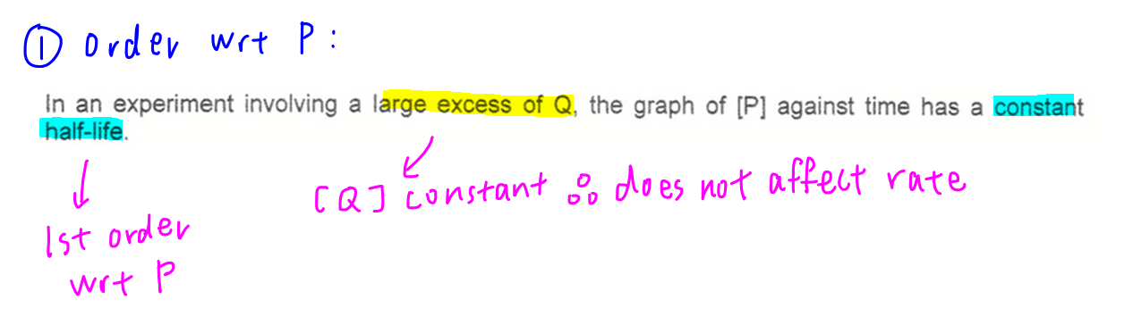 2024p1 q10 explain 1