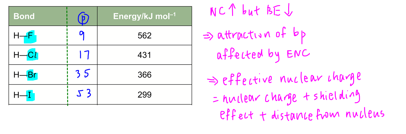2024p1 q2 explain 2