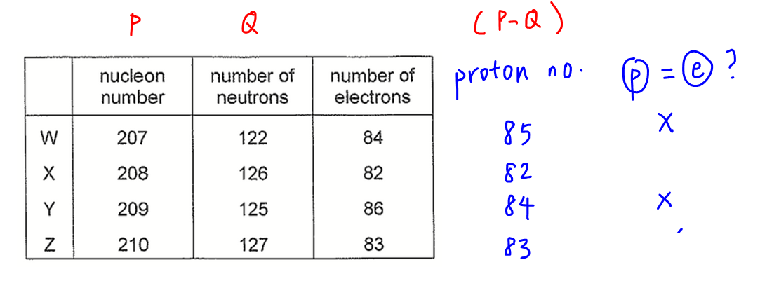 2025 p1 q01 ans