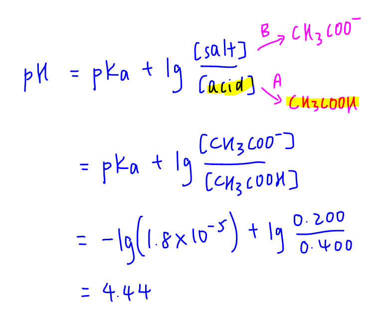 230109 calculate pH of buffer