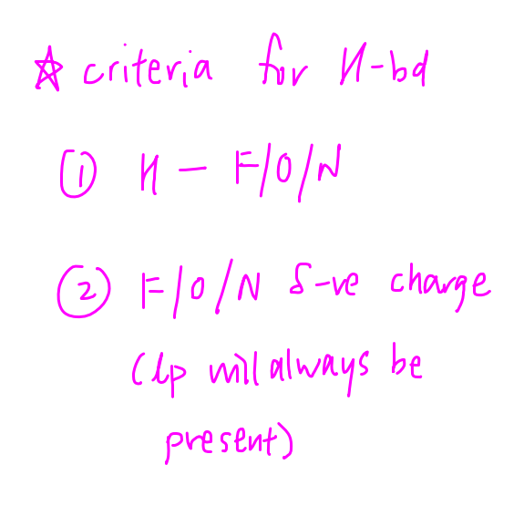 230515 criteria for h bond