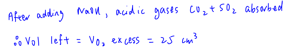 240103 vol of gases after adding naoh