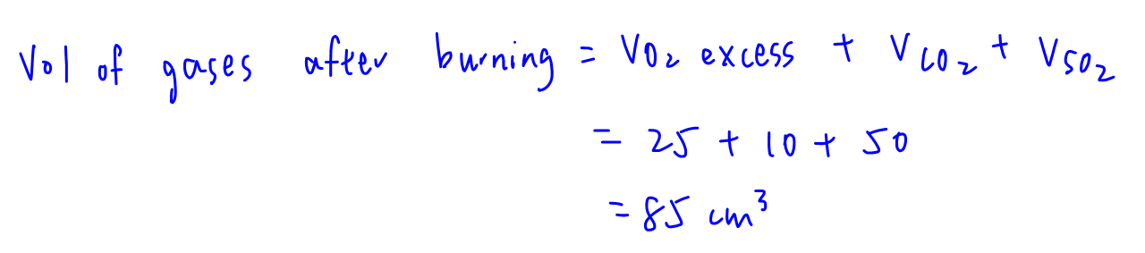 240103 vol of gases after burning