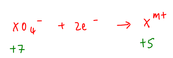 240110 reduction half equation of xo4 