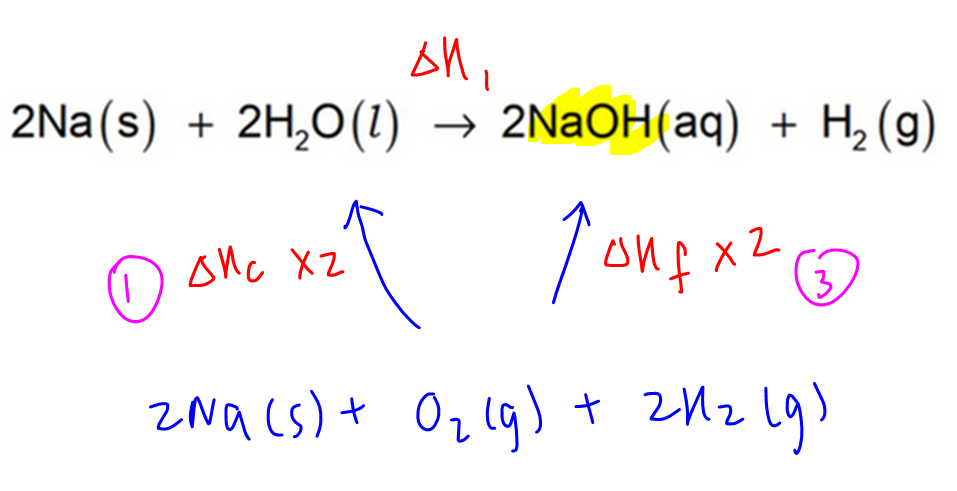 240214 energy cycle