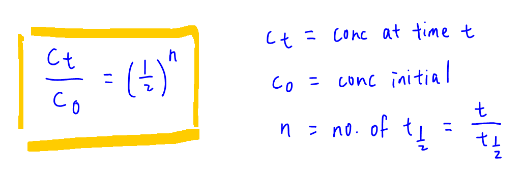 240221 formula