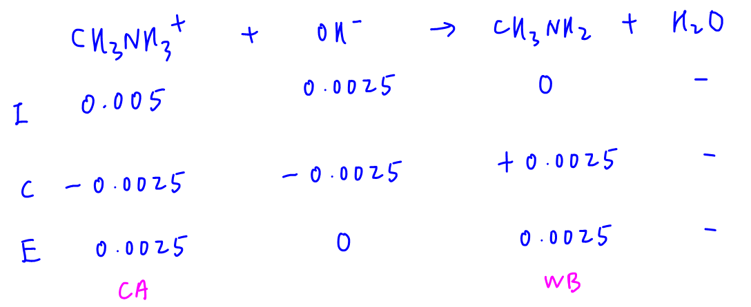 240313 resultant solution D