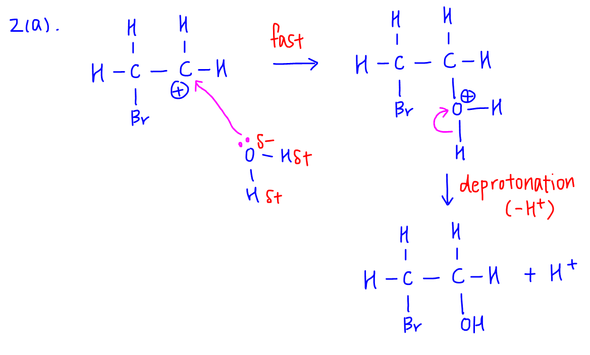 addition-of-water-to-alkenes-hydration-of-alkenes-a-level-ocr