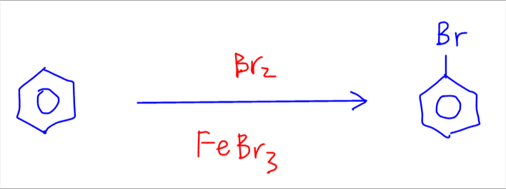 Benzene Bromination Mechanism