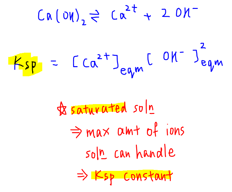 IP versus Ksp solubility product
