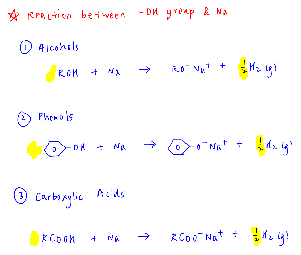 Compounds in Chemistry, Overview & Examples - Video & Lesson Transcript