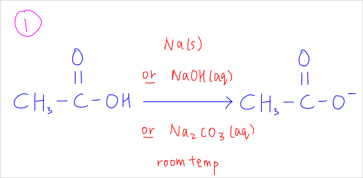 carboxylic-acid-reactions-organic-chem