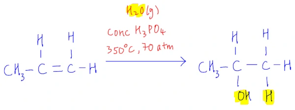 alkene to alcohol