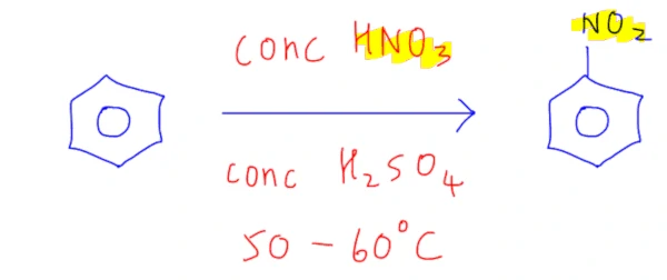 nitration of benzene