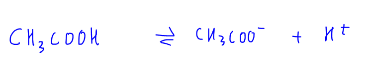 bronsted theory weak acid CH3COOH dissociation