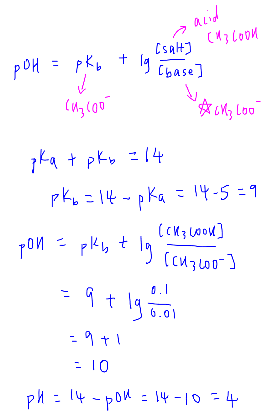 calculate the ph of a buffer solution containing nh3 and nh4cl