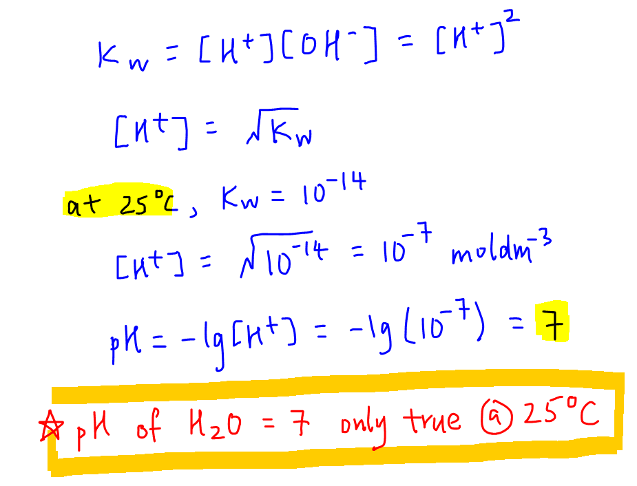 pH Chemistry (Acids & Bases) - Definition, Calculating pH Value, Videos &  Examples of pH Chemistry, With Increase in Temperature pH of Pure Water