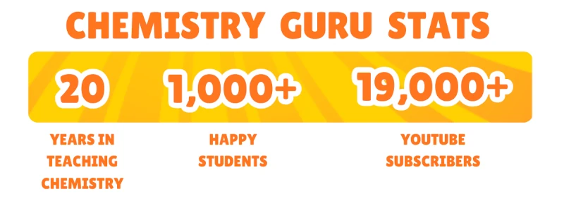 Chemistry Guru Statistics