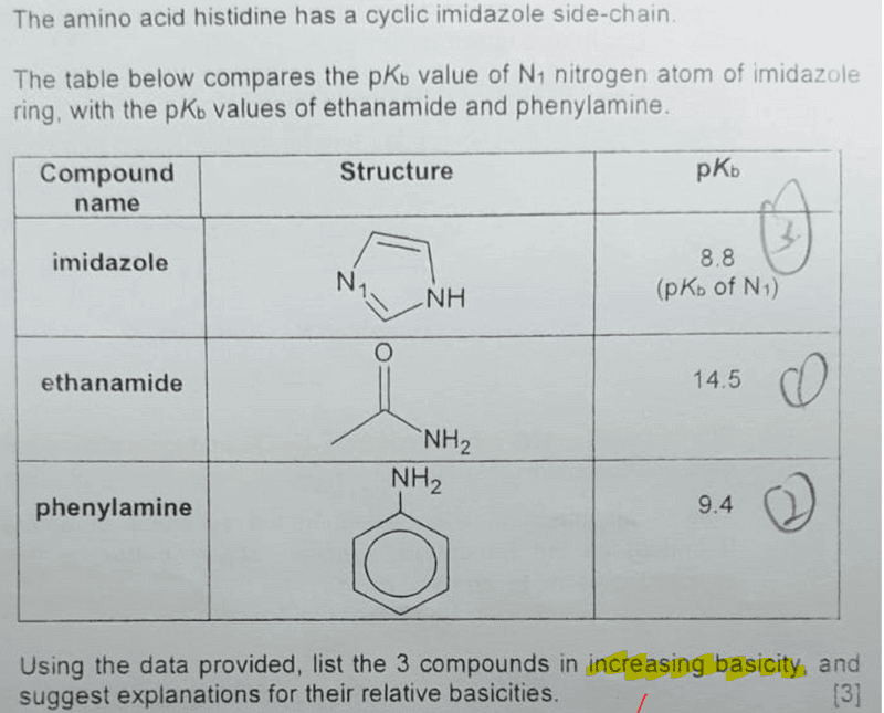 compare basicity imidazole phenylamine amide question