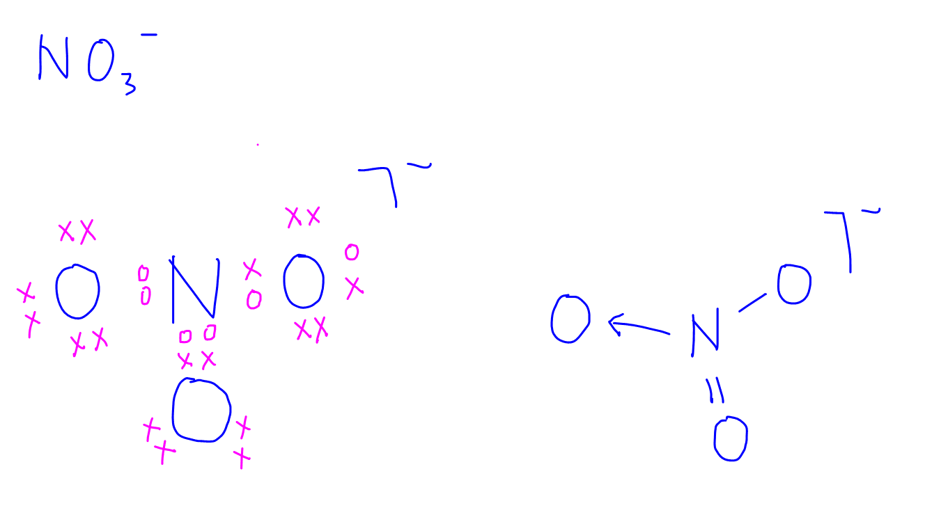 Drawing Dot And Cross Diagrams How To Draw Electronic Bonding Diagrams Smal...