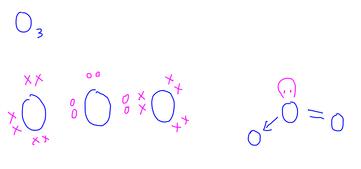 How To Draw A Dot And Cross Diagram