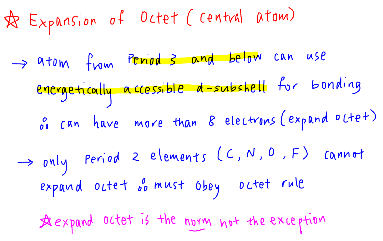 Expansion Of Octet Rule