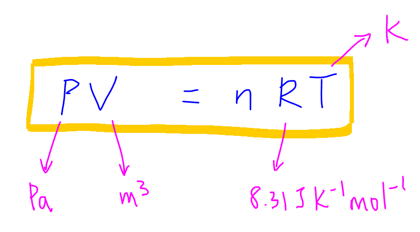ideal gas law applications pvnrt