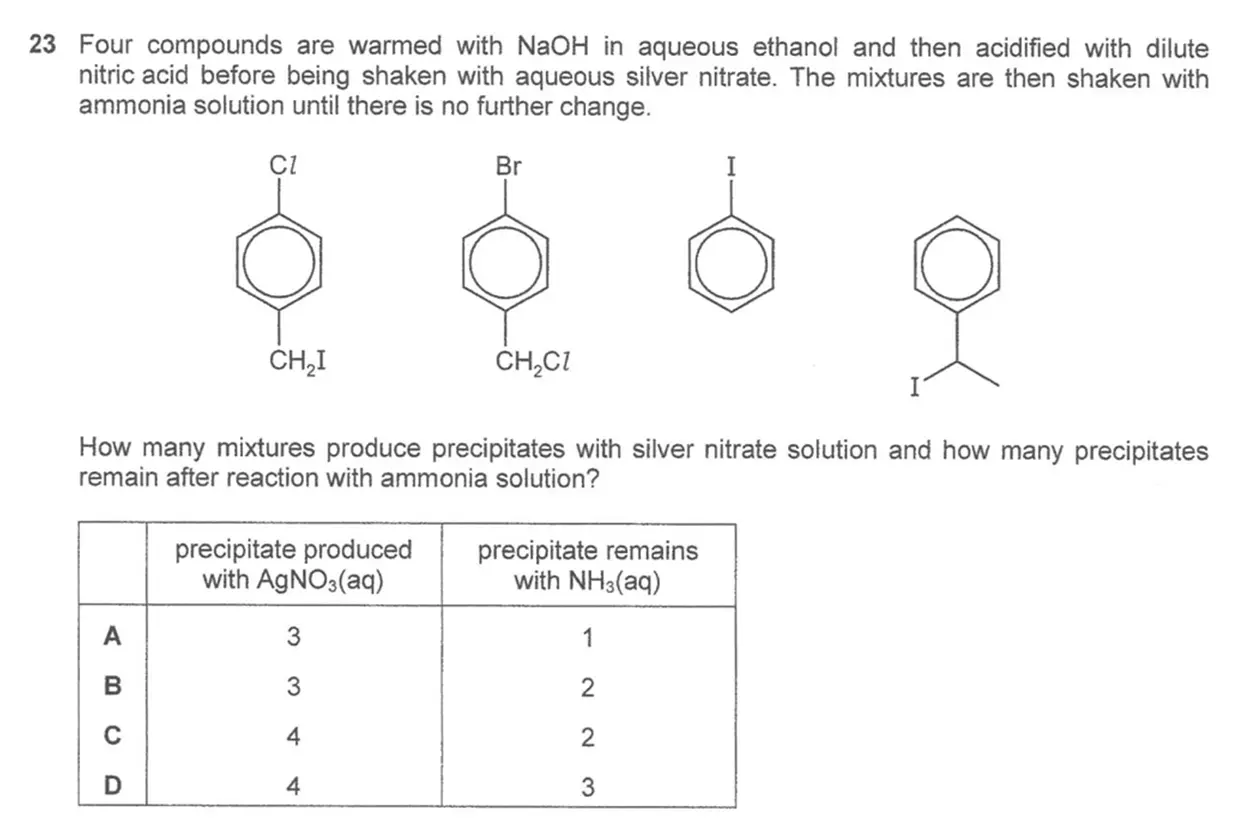 2022 p1 23 question