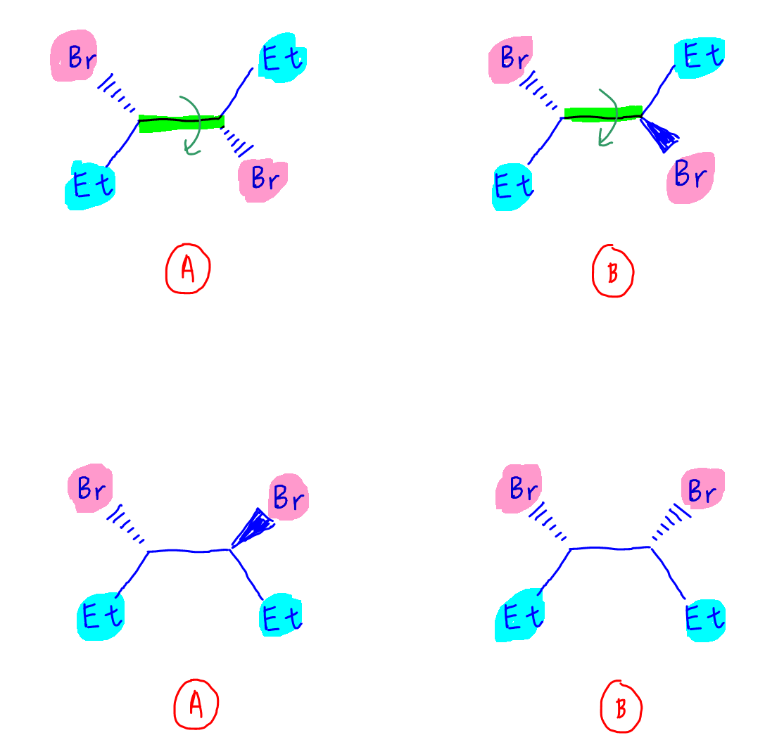 Deduce Optical Activity of Meso Compound