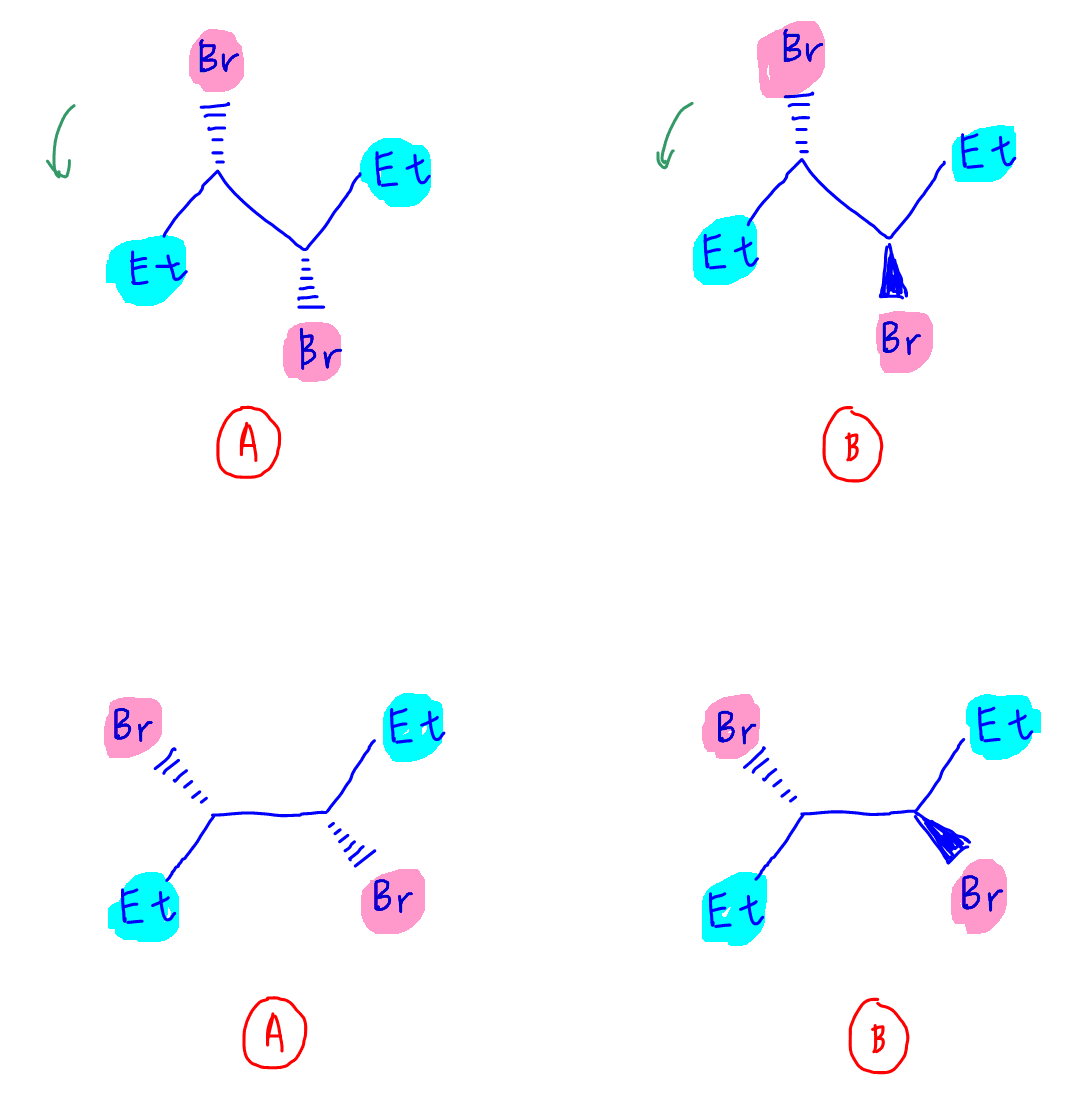 deduce-optical-activity-of-meso-compound