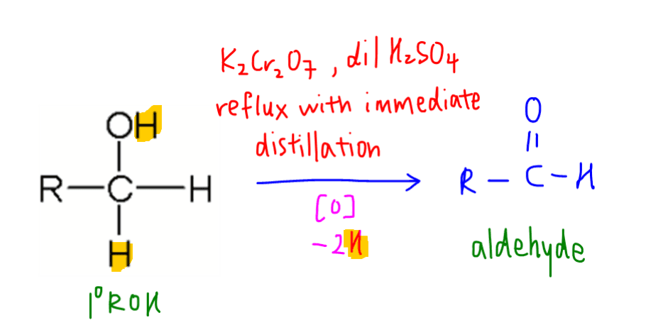 Primary Alcohol To Aldehyde Reagent