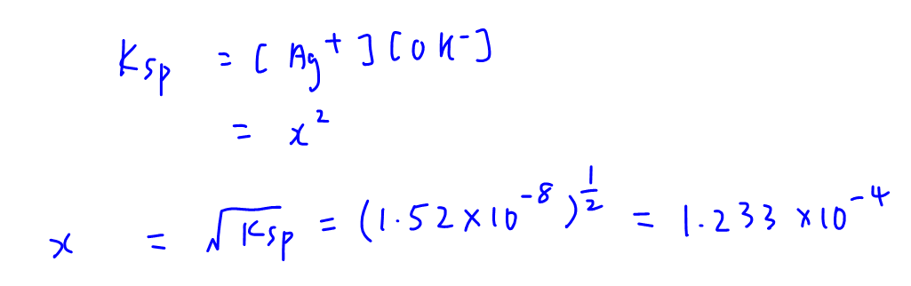 pH AgOH calculate solubility