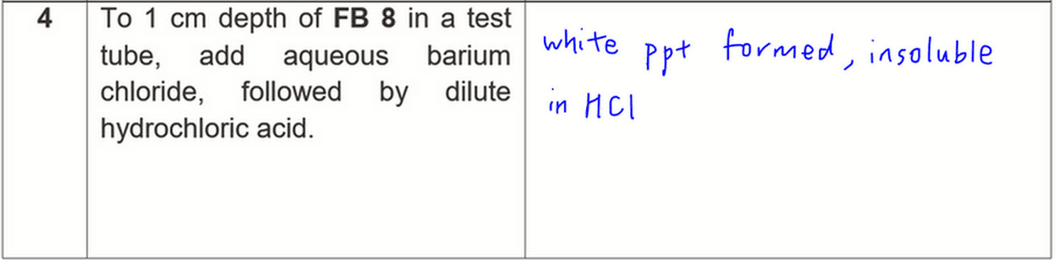 practical qualitative analysis test 4