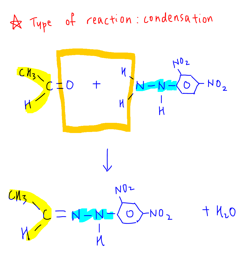 test-for-carbonyl-compounds