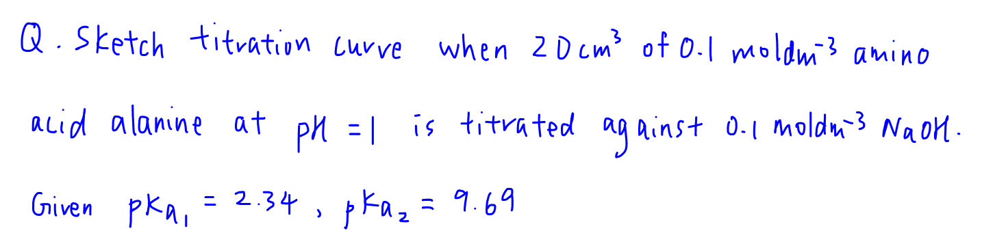 titration curve amino acid